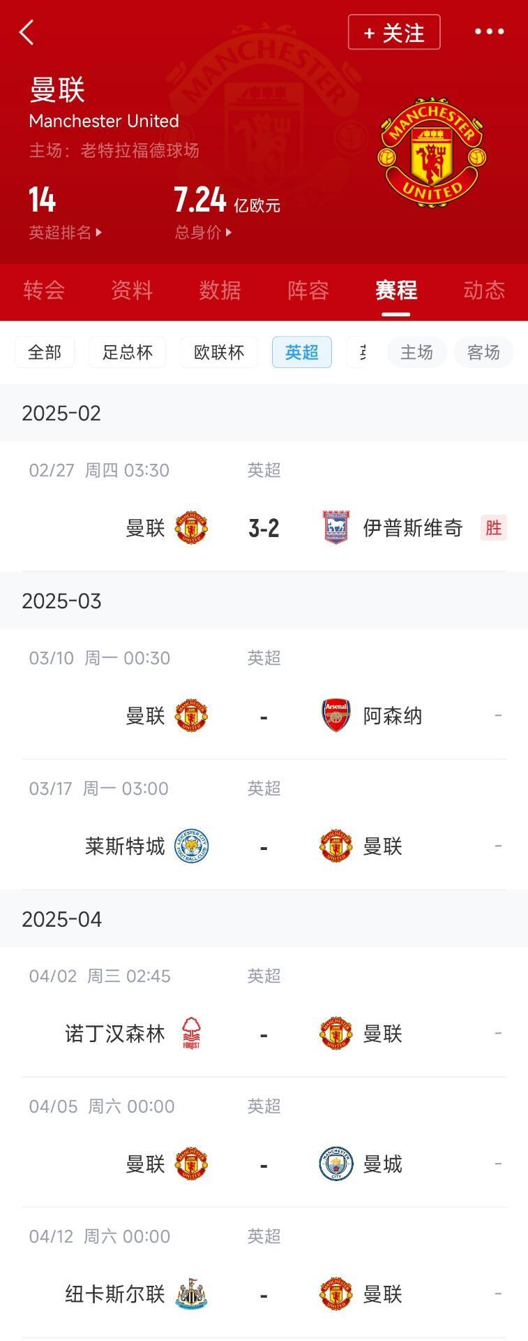 藍(lán)狐救一下？曼聯(lián)未來(lái)5輪將遭遇英超2/3/4/6名：槍手森林曼城紐卡