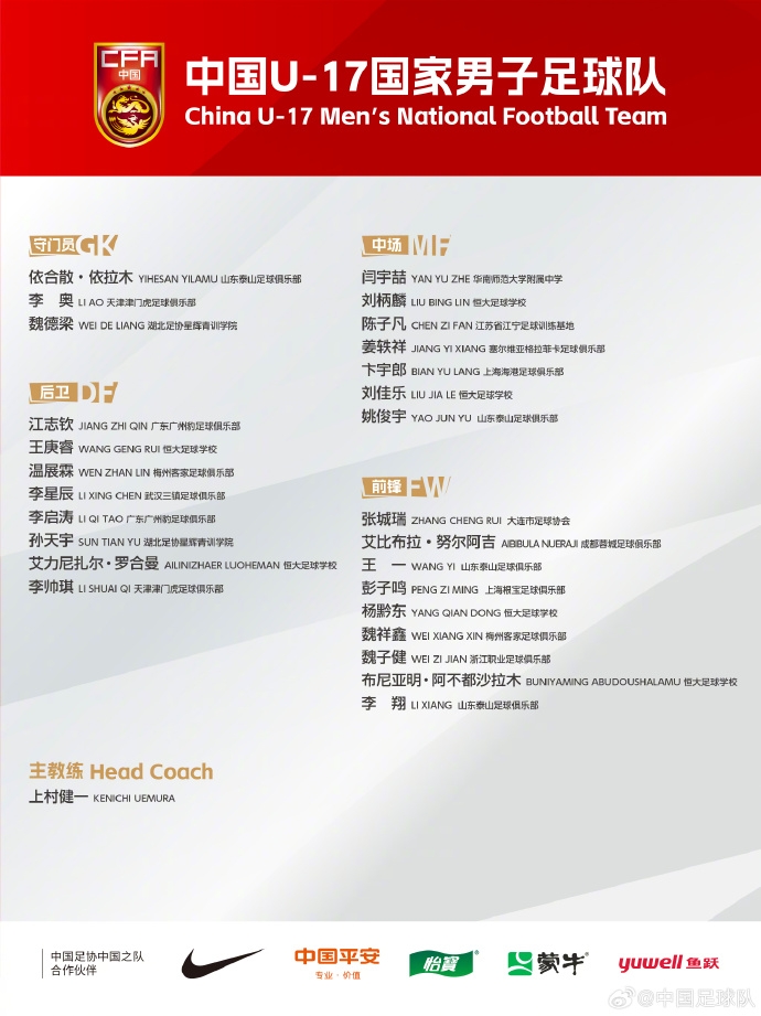 備戰(zhàn)U17亞洲杯！U17國(guó)足名單：艾比布拉領(lǐng)銜，恒大足校6人入選