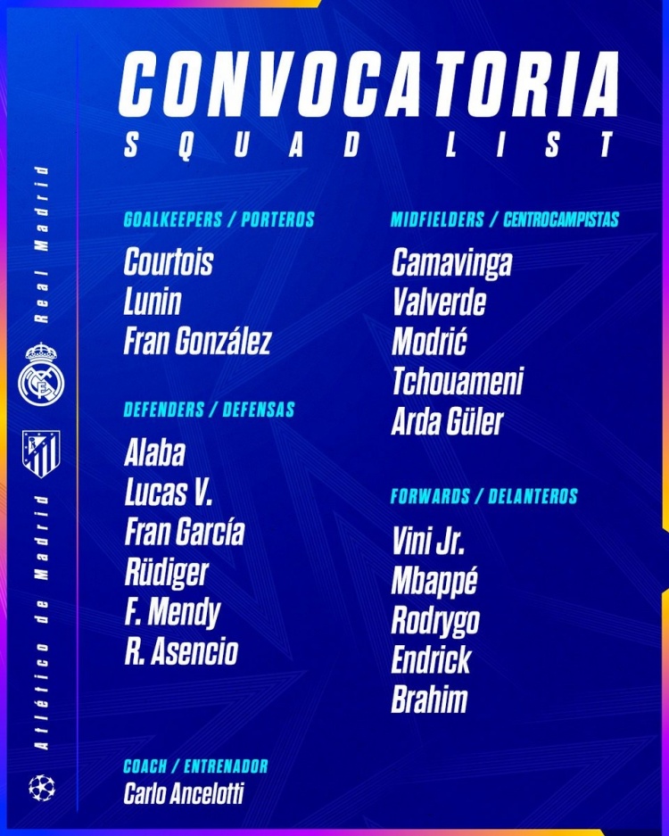 皇馬歐冠19人名單：姆巴佩領銜&貝林厄姆停賽，巴爾韋德火線復出