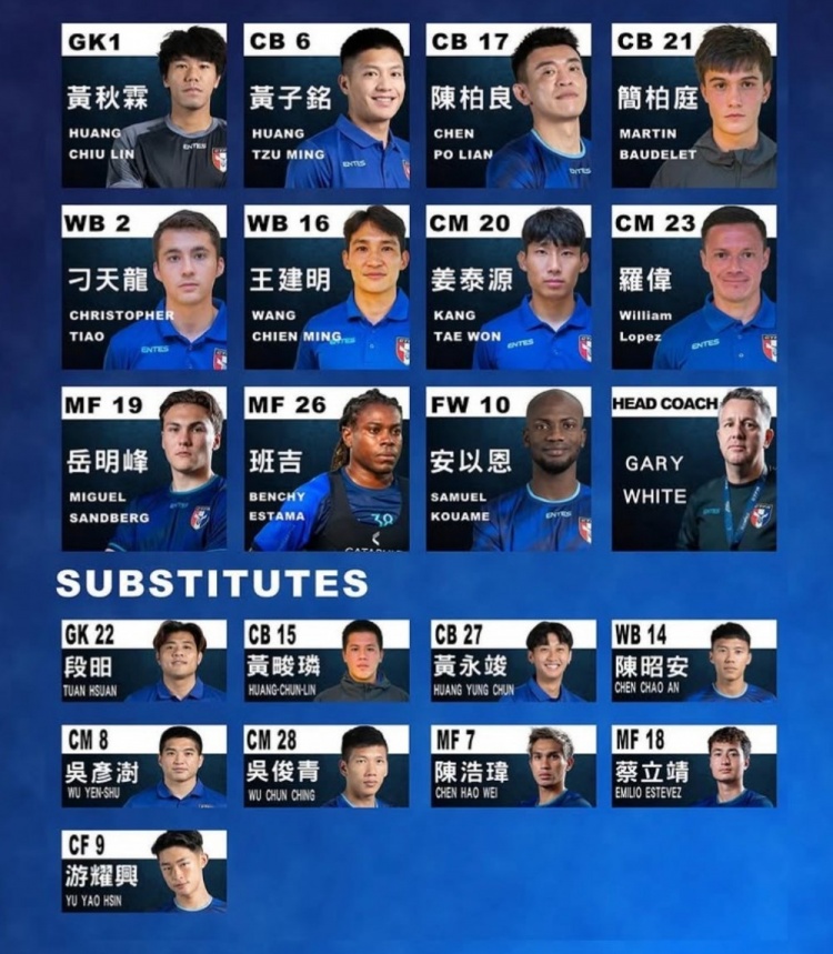 中國(guó)臺(tái)灣媒體：簡(jiǎn)柏庭和蔡立靖不符合足協(xié)注冊(cè)規(guī)則，無(wú)緣中甲球隊(duì)