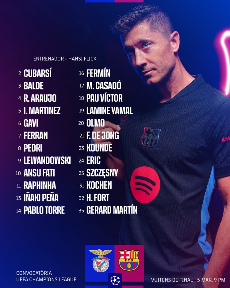 巴薩歐冠客戰(zhàn)本菲卡名單：萊萬(wàn)、亞馬爾、加維、奧爾莫在列