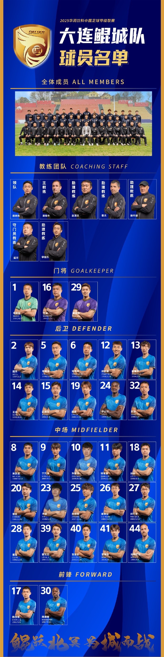 2025華潤飲料中國足球甲級聯(lián)賽大連鯤城球員名單出爐！ ??
