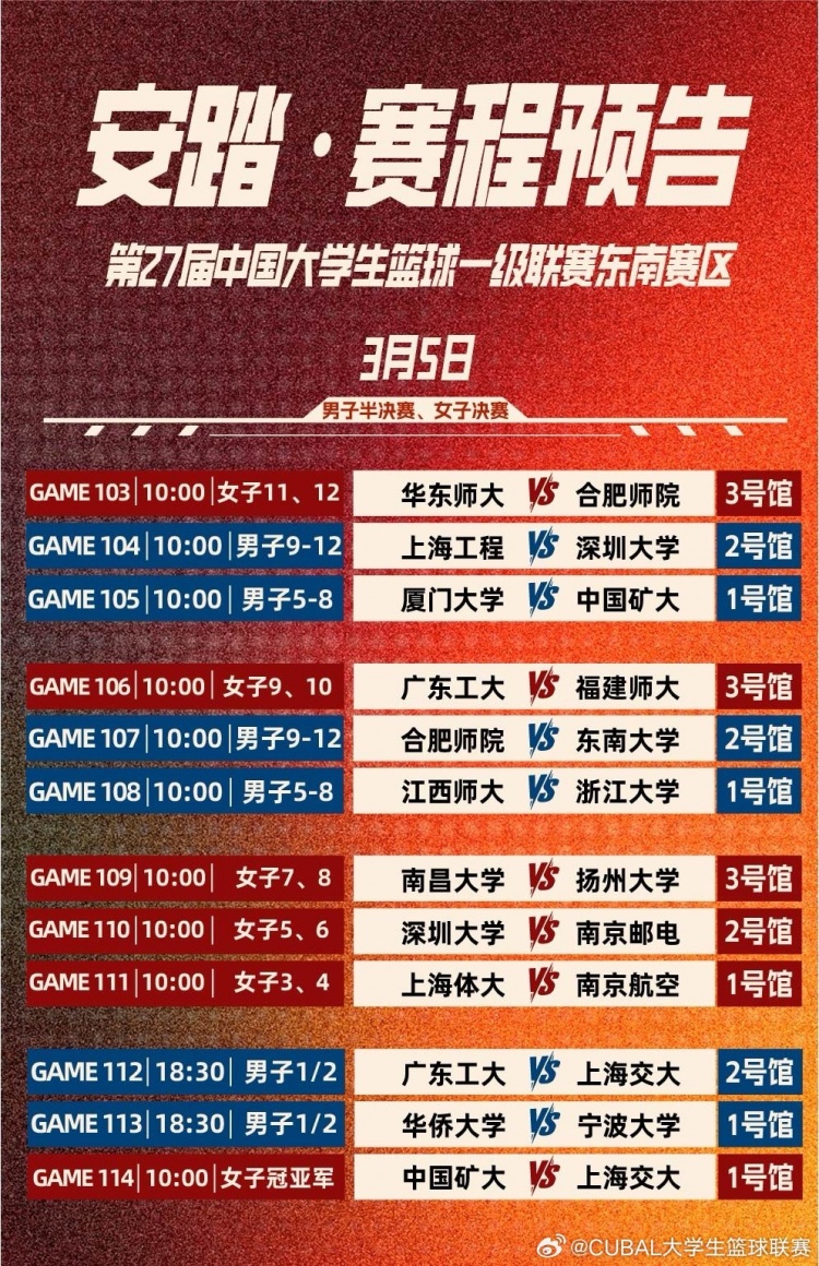 上交女籃延續(xù)東南王？CUBAL東南賽區(qū)明日迎來男籃半決賽&女籃決賽