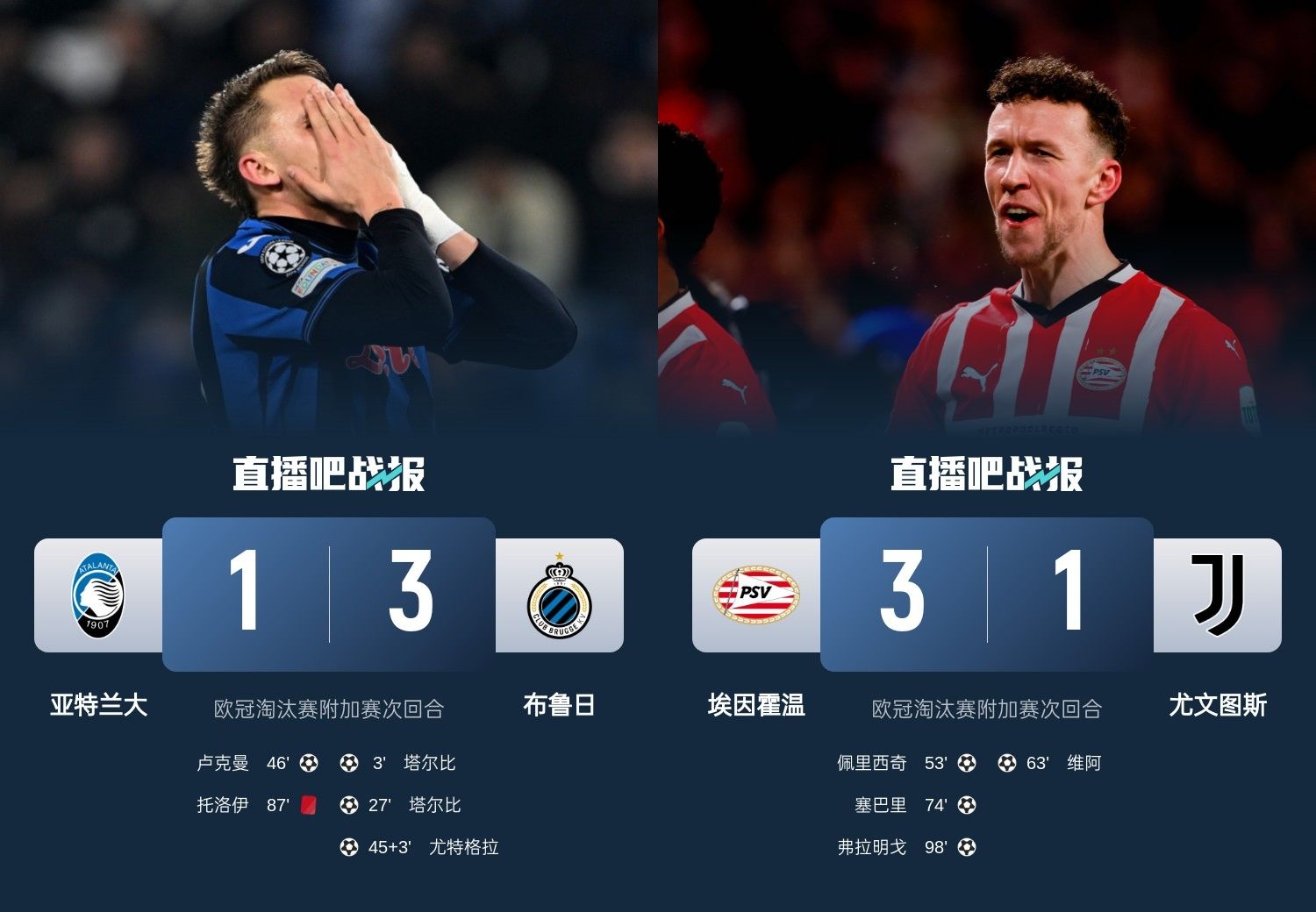 真是意甲拉垮？PSV淘汰尤文后3連敗，布魯日爆冷真藍(lán)黑后1勝難求