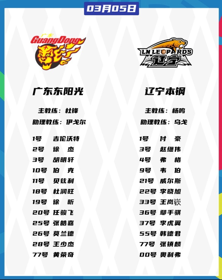 廣東VS遼寧大名單：胡明軒、張鎮(zhèn)麟都將復(fù)出 徐杰、趙繼偉出戰(zhàn)