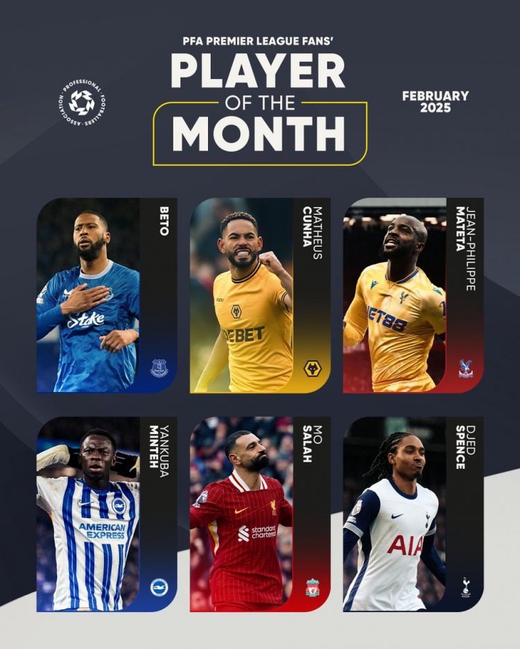 PFA英超2月最佳候選：薩拉赫、庫(kù)尼亞、馬特塔、斯賓塞在列