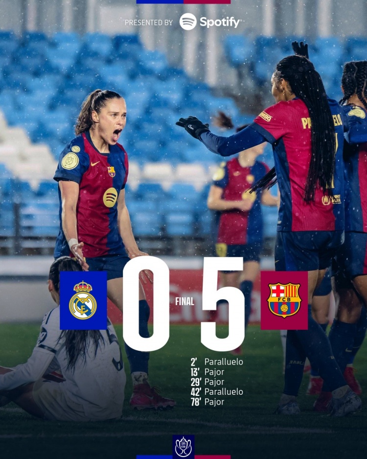 女足也大勝！巴薩女足皇后杯半決賽5-0客勝皇馬女足，帕喬爾戴帽