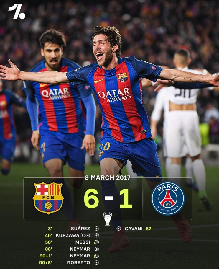 MSN均破門！8年前的今天歐冠巴薩6-1巴黎，實(shí)現(xiàn)史詩(shī)級(jí)逆轉(zhuǎn)