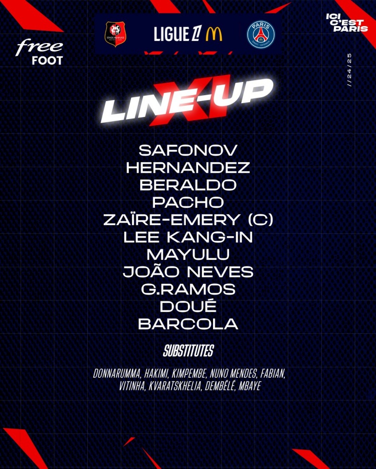 8人大輪換！巴黎vs雷恩首發(fā)：小埃梅里、李剛仁出戰(zhàn)，登貝萊替補