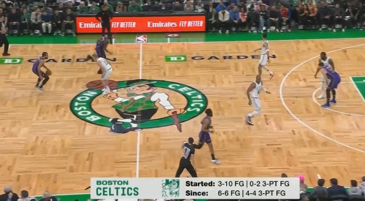 火力兇猛！綠軍6-14叫停調(diào)整后回來(lái)6投全中 其中包括4記三分