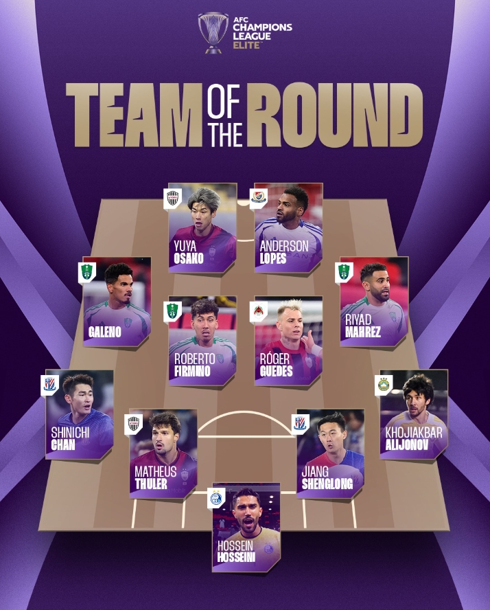 亞冠精英1/8決賽首回合最佳陣：菲爾米諾領銜，陳晉一蔣圣龍入圍