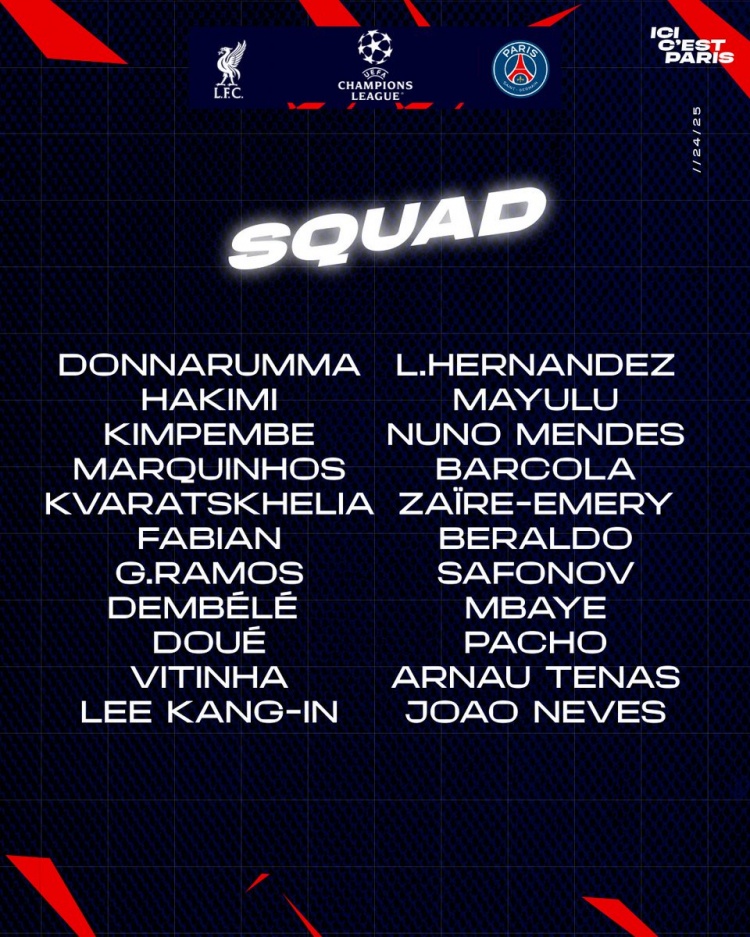 巴黎歐冠客戰(zhàn)利物浦名單：登貝萊、克瓦拉茨赫利亞、巴爾科拉在列