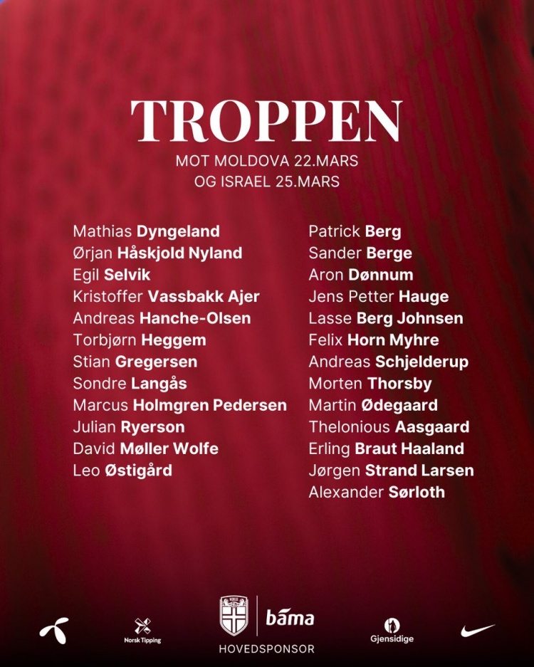 挪威世預(yù)賽大名單：哈蘭德、厄德高領(lǐng)銜，索爾洛特在列