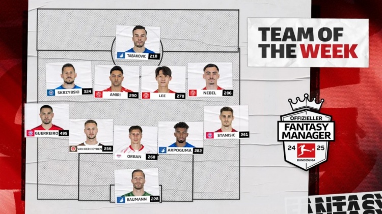 德甲本輪官方最佳陣：格雷羅、李在城領(lǐng)銜，鮑曼、斯坦尼西奇在列