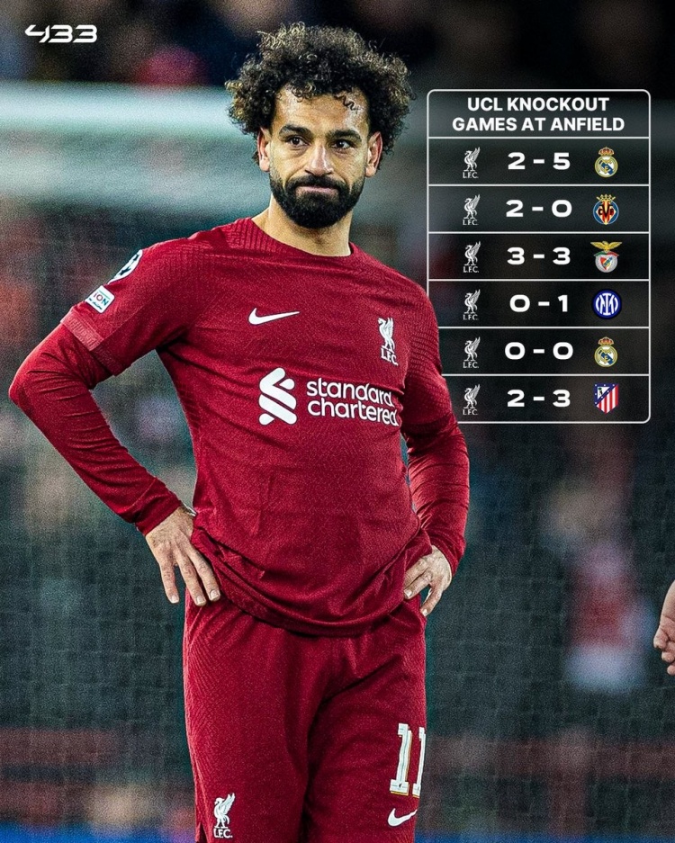 小心！利物浦最近6個主場的歐冠淘汰賽僅取得1勝2平3負(fù)