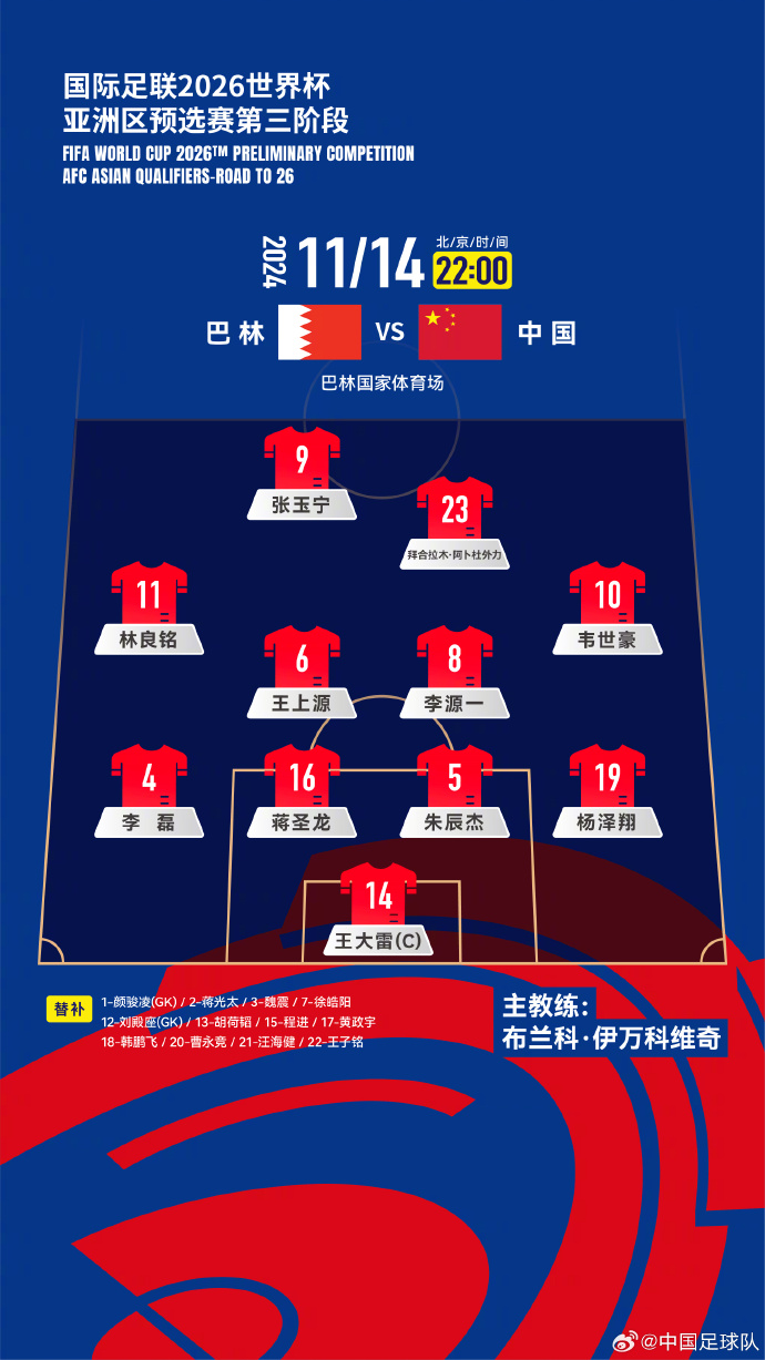 國足“新10號”呼之欲出！塞鳥入籍，伊萬菱形中場前腰第一人選