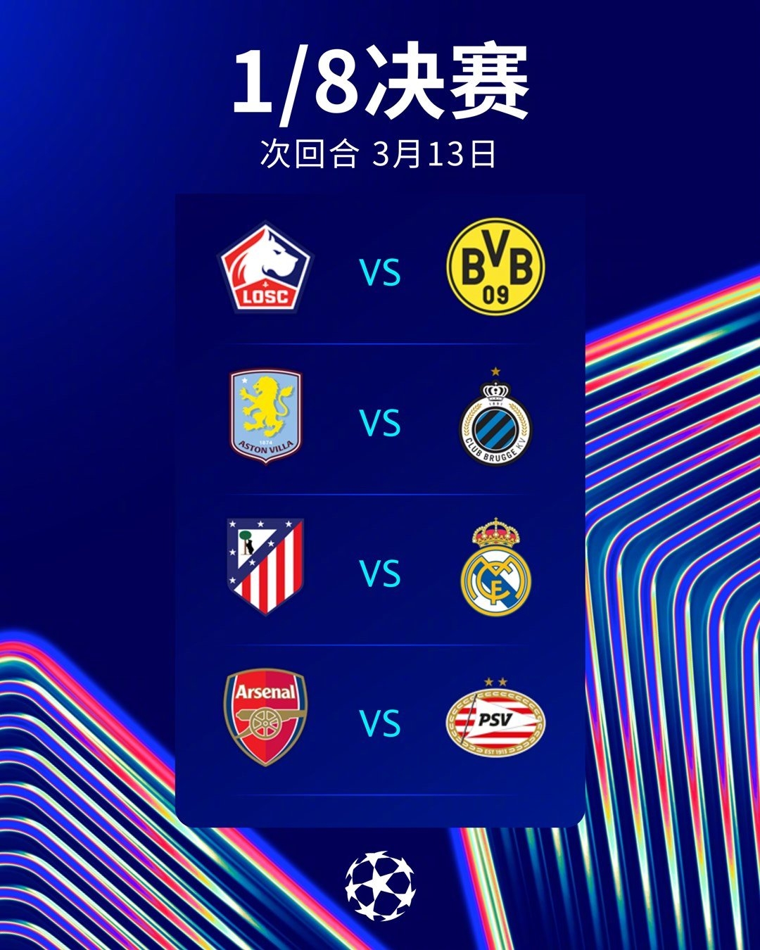 凌晨歐冠1/8決賽終章??馬德里德比誰(shuí)能昂首？槍手多特維拉出戰(zhàn)