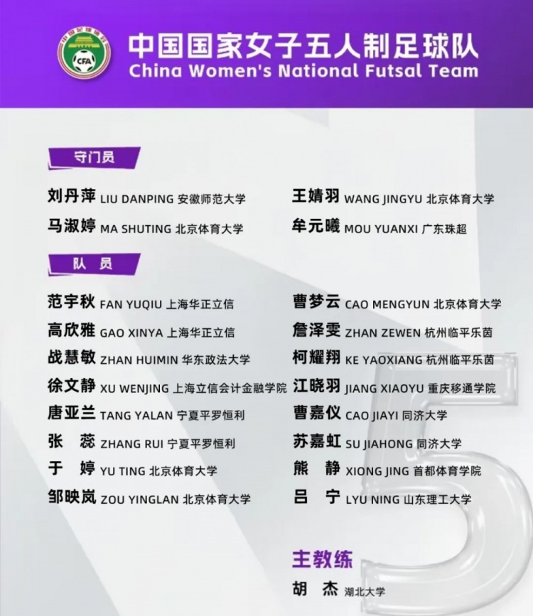女足五人制國(guó)家隊(duì)集訓(xùn)名單：詹澤雯、范宇秋入選，胡杰掛帥