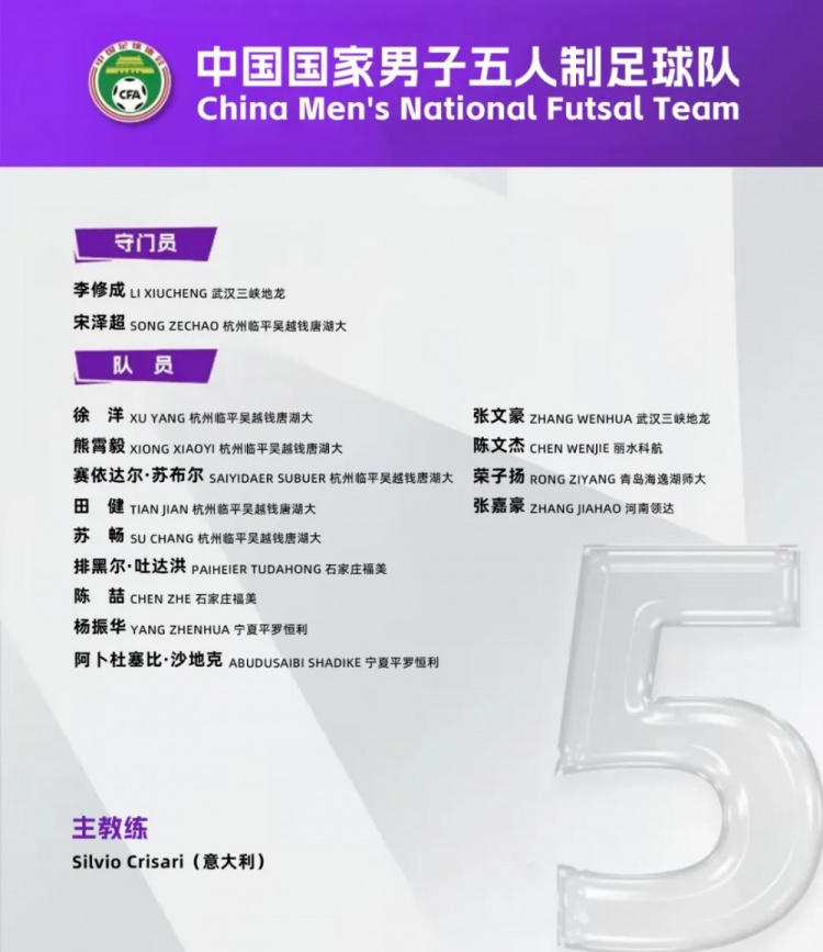 中國男足五人制國家隊集訓(xùn)名單：意大利教練掛帥，15名球員入選