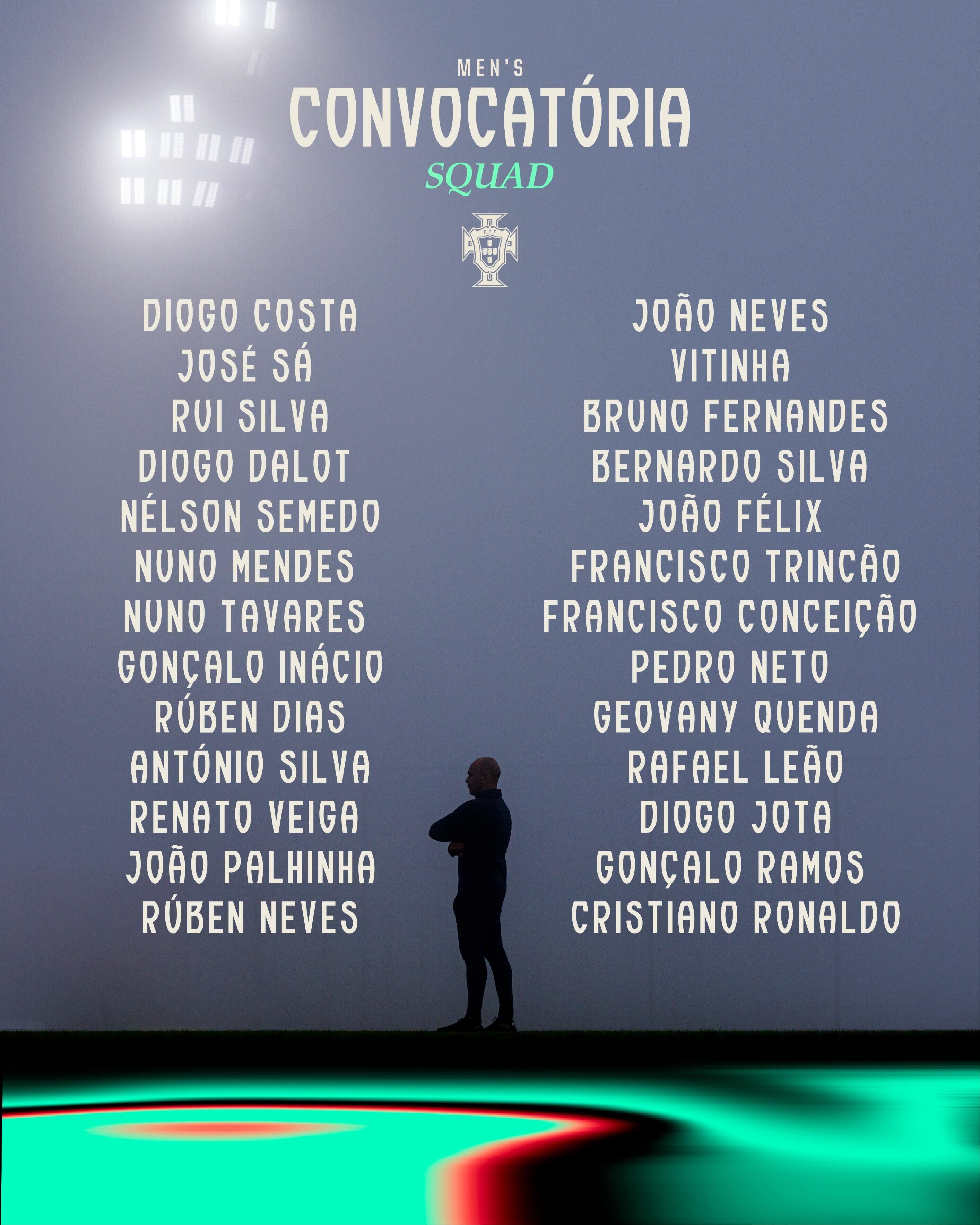 C羅領(lǐng)銜！葡萄牙新一期名單：B費、B席入選，菲利克斯、萊奧在列