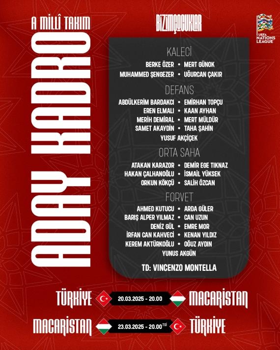 土耳其歐國聯(lián)名單：恰爾汗奧盧領(lǐng)銜，居勒爾、伊爾迪茲在列