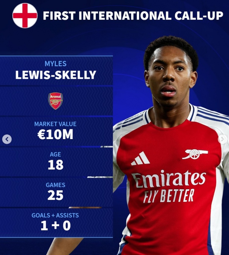 德轉(zhuǎn)列首次入選國家隊球員：斯凱利、比塞克、勞爾-阿森西奧在列