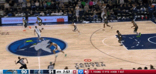 大舉反擊！森林狼末節(jié)4分鐘轟出15-3的攻擊波 反超比分打停魔術(shù)