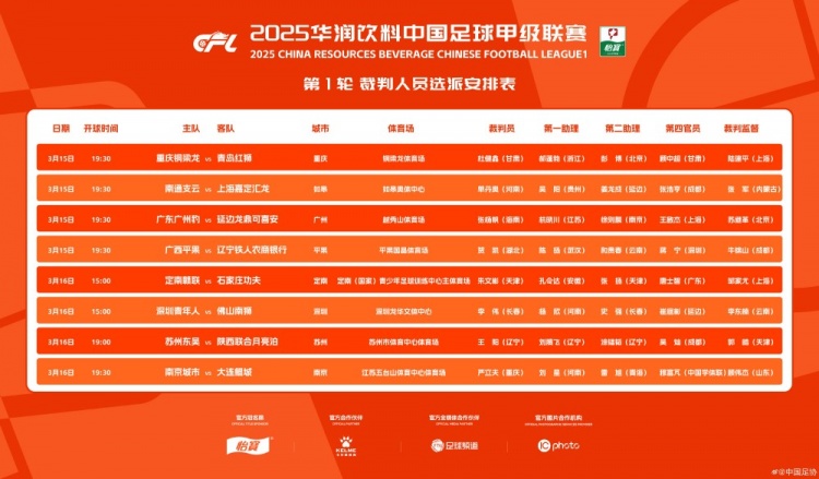 中甲首輪裁判名單：張楊帆執(zhí)法廣州豹vs延邊，王陽(yáng)執(zhí)法蘇州vs陜西