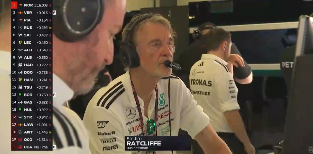 拉爵現(xiàn)身澳大利亞，觀看F1澳大利亞站排位賽