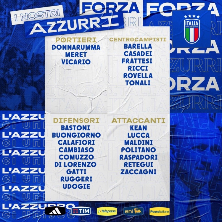 那不勒斯5人入選意大利隊是各俱樂部最多，是1989年以來首次