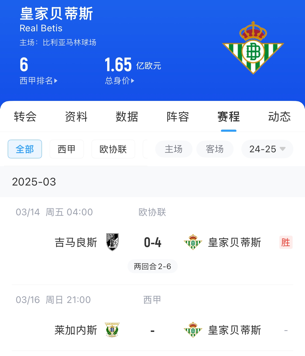 西媒：貝蒂斯畢包皇社均不滿72小時踢2場，巴薩之后賽程也是如此