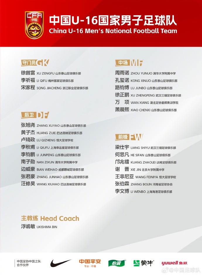 中國U-16國家男子足球隊(duì)將赴德國、法國及荷蘭進(jìn)行海外拉練