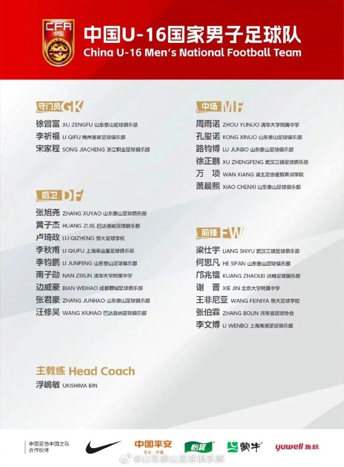 8名青訓(xùn)球員入選中國U16，標(biāo)志泰山青訓(xùn)工作高質(zhì)量發(fā)展再獲佳績