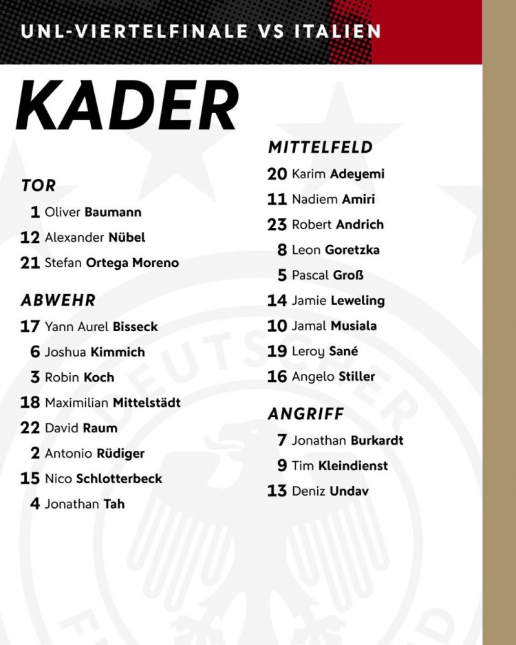 德國隊最新號碼：1號鮑曼、9號克萊因丁斯特、10號穆西亞拉