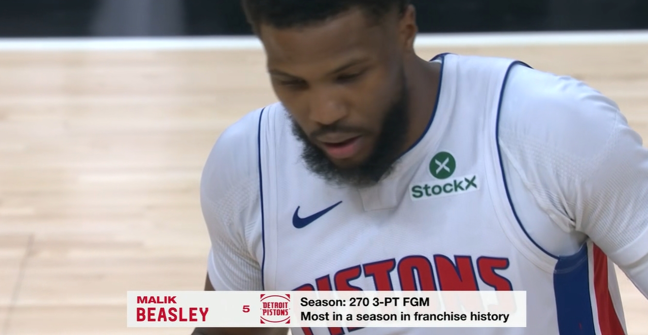 比斯利本賽季突破270記三分球 活塞隊(duì)史首位達(dá)成此成就的球員