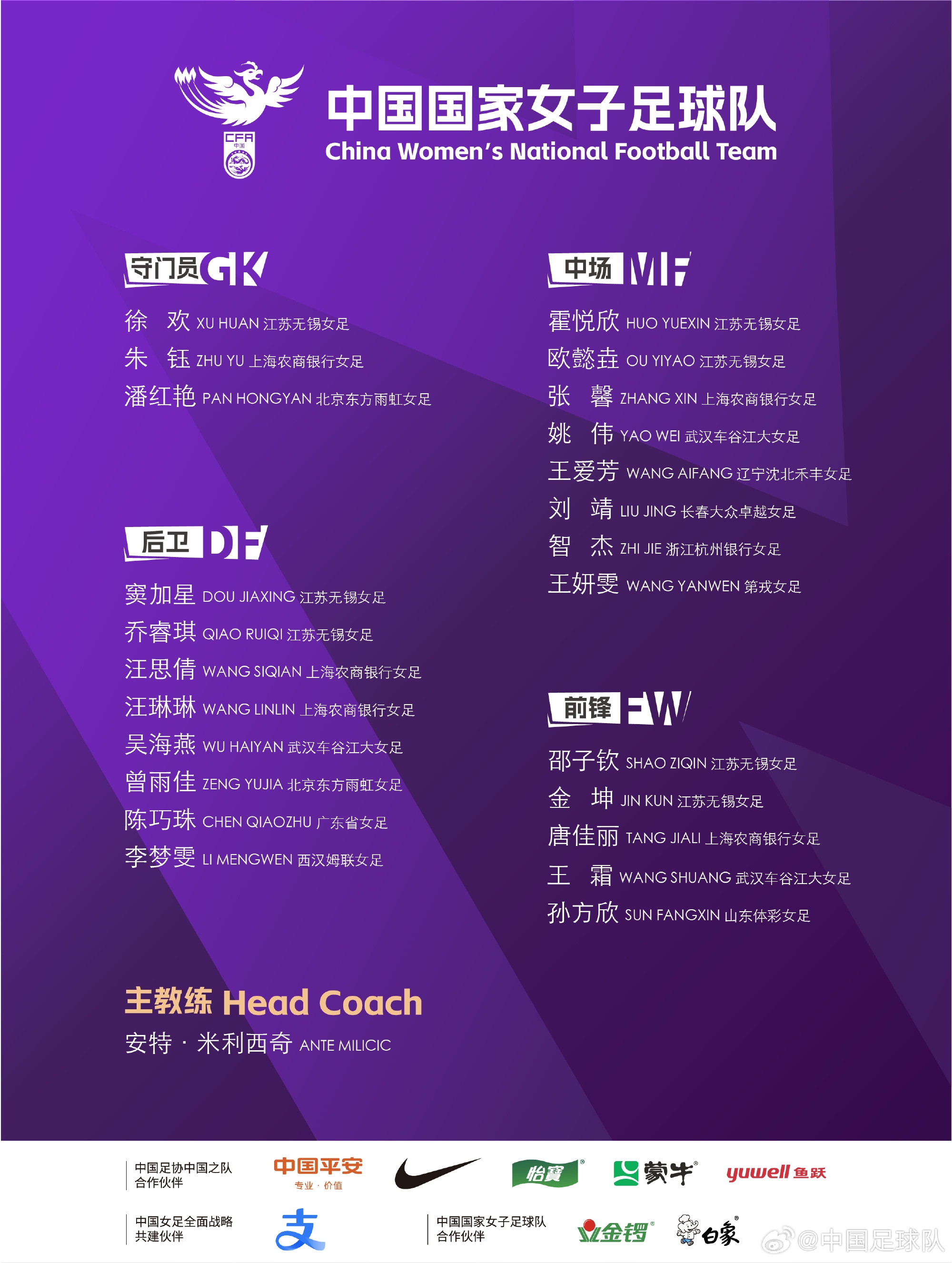 國家女子足球隊組織2025年第三期集訓(xùn)并參加永川國際女足錦標賽