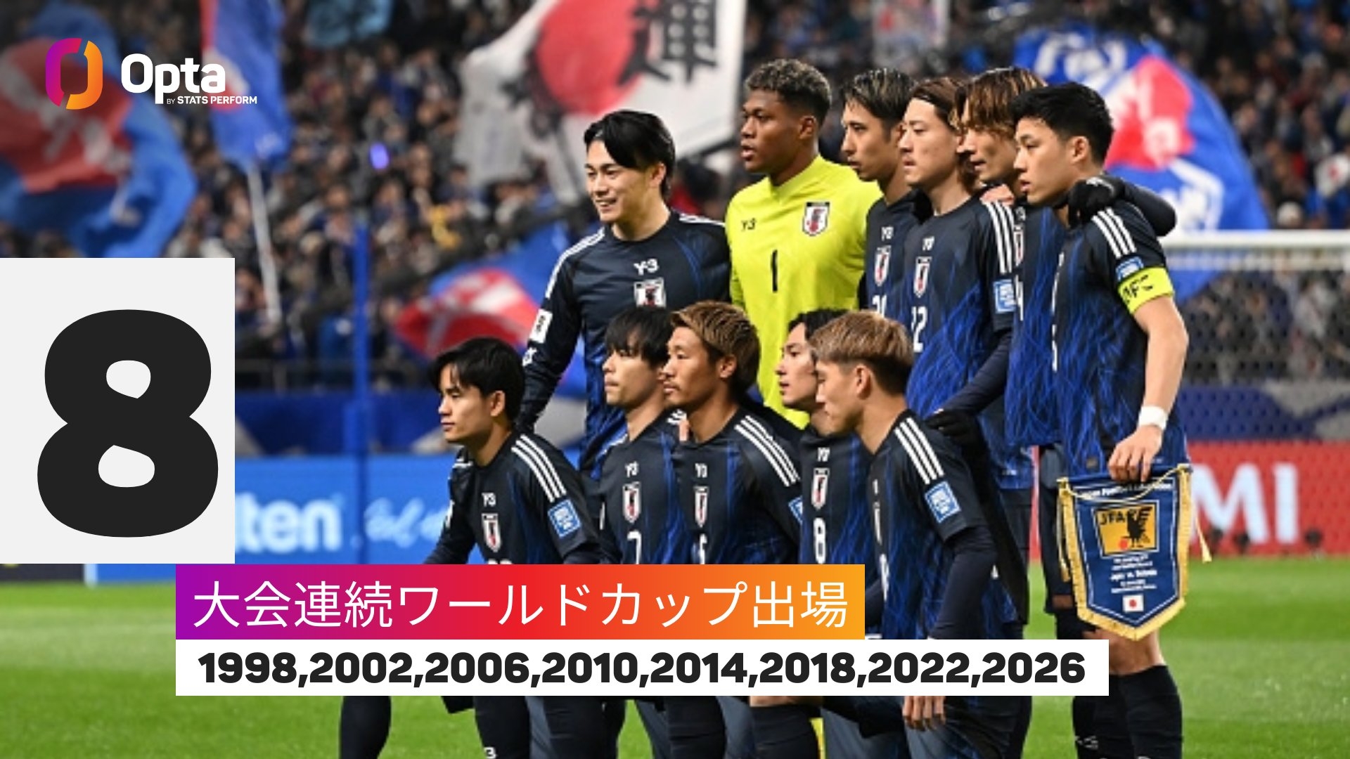 連續(xù)8次參加世界杯！僅6國連續(xù)參賽記錄多于日本：巴西22次最多