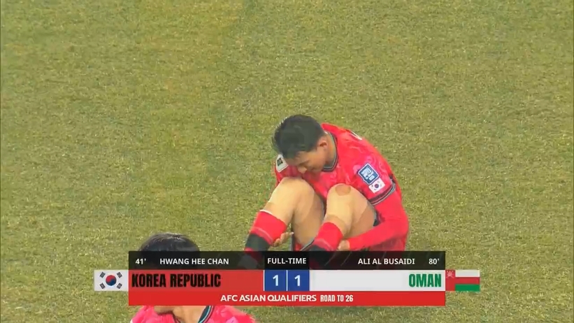 遭阿曼絕平！韓國眾將難掩失落神情，孫興慜沮喪彎腰+大口喘氣