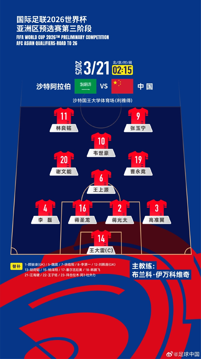 國足官方陣型442菱形中場：王上源單后腰，張玉寧、林良銘雙前鋒