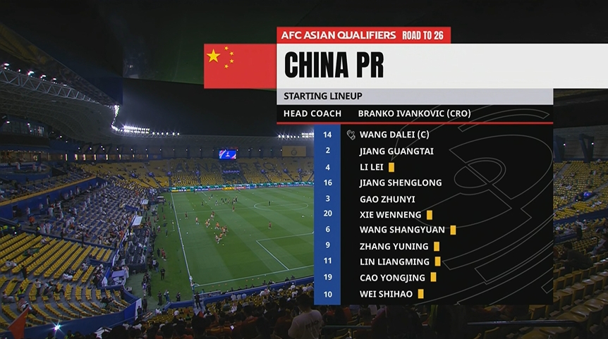 拼了！國足戰(zhàn)沙特首發(fā)7人身背黃牌，若本場染黃踢澳大利亞將停賽