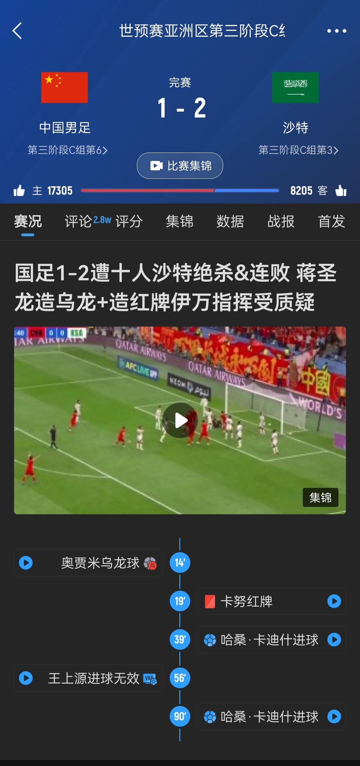 今天什么劇本？首戰(zhàn)沙特也是半場紅牌+蔣光太傷退，最后國足被翻