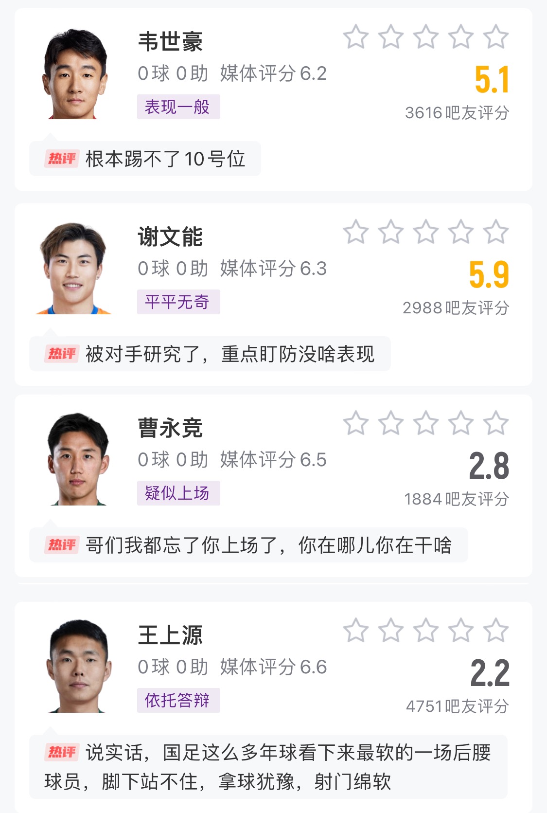 中場(chǎng)成短板！國(guó)足菱形中場(chǎng)評(píng)分普遍低迷，吧友：韋世豪踢不了10號(hào)