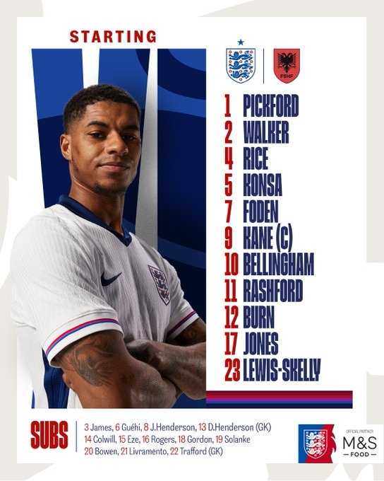 英格蘭vs阿爾巴尼亞首發(fā)：凱恩、貝林、拉什福德先發(fā)、斯凱利首秀