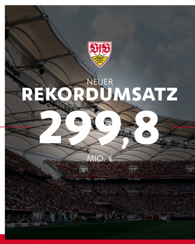 斯圖加特2024年總收入2.998億歐&利潤1540萬歐，均創(chuàng)歷史新高