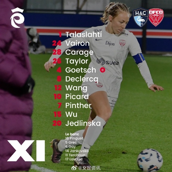 本周女足留洋表現(xiàn)：吳澄舒法國女超破門，楊莉娜女足意甲替補出場