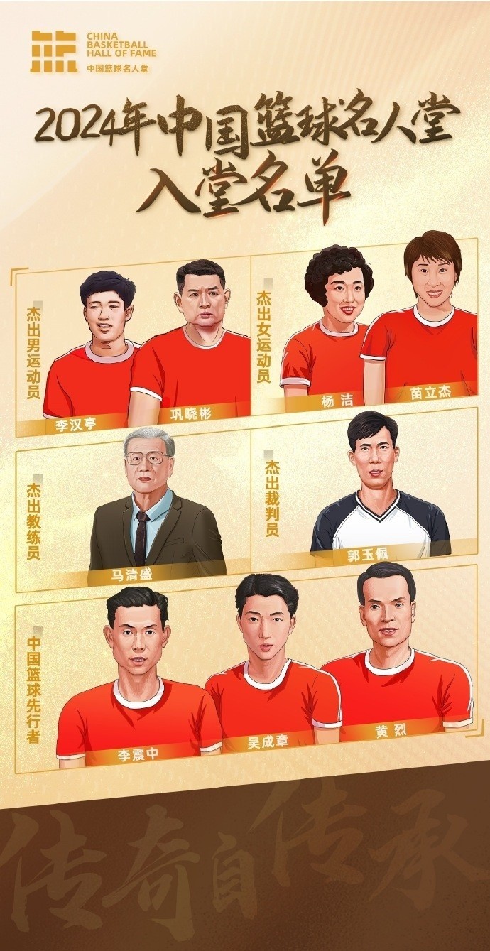 周琦：名人堂的每一個(gè)名字都是中國籃球的年輪見證 共同加油！