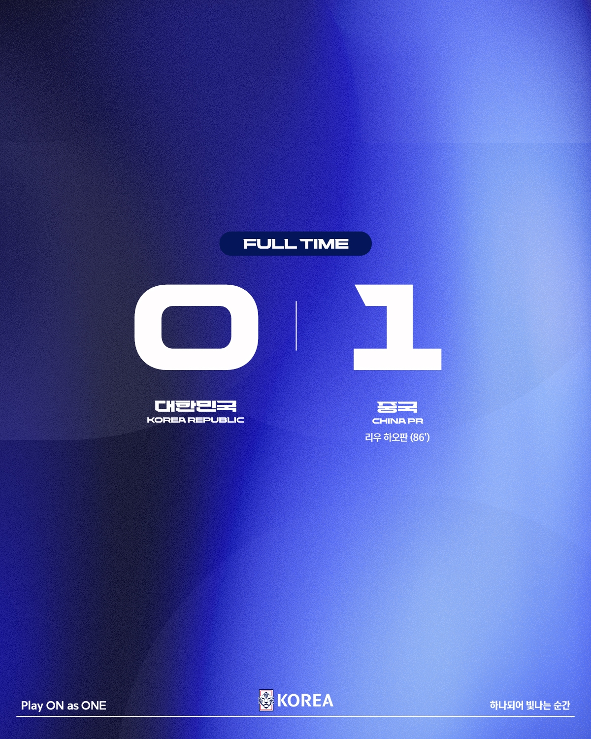 韓媒：韓國U22遭實力稍遜于自己的中國隊爆冷，2年內(nèi)首度輸給中國