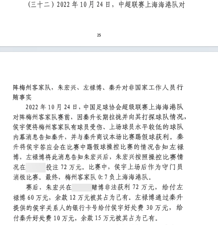 網(wǎng)傳判決書：梅州0-7海港，梅州守門員侯宇收30萬好處費消極比賽