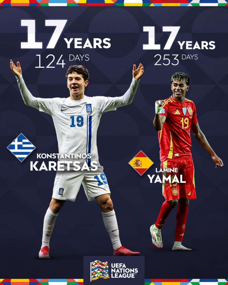 人才濟濟?歐足聯(lián)曬歐國聯(lián)最年輕進球者：卡雷查斯第1，亞馬爾第2