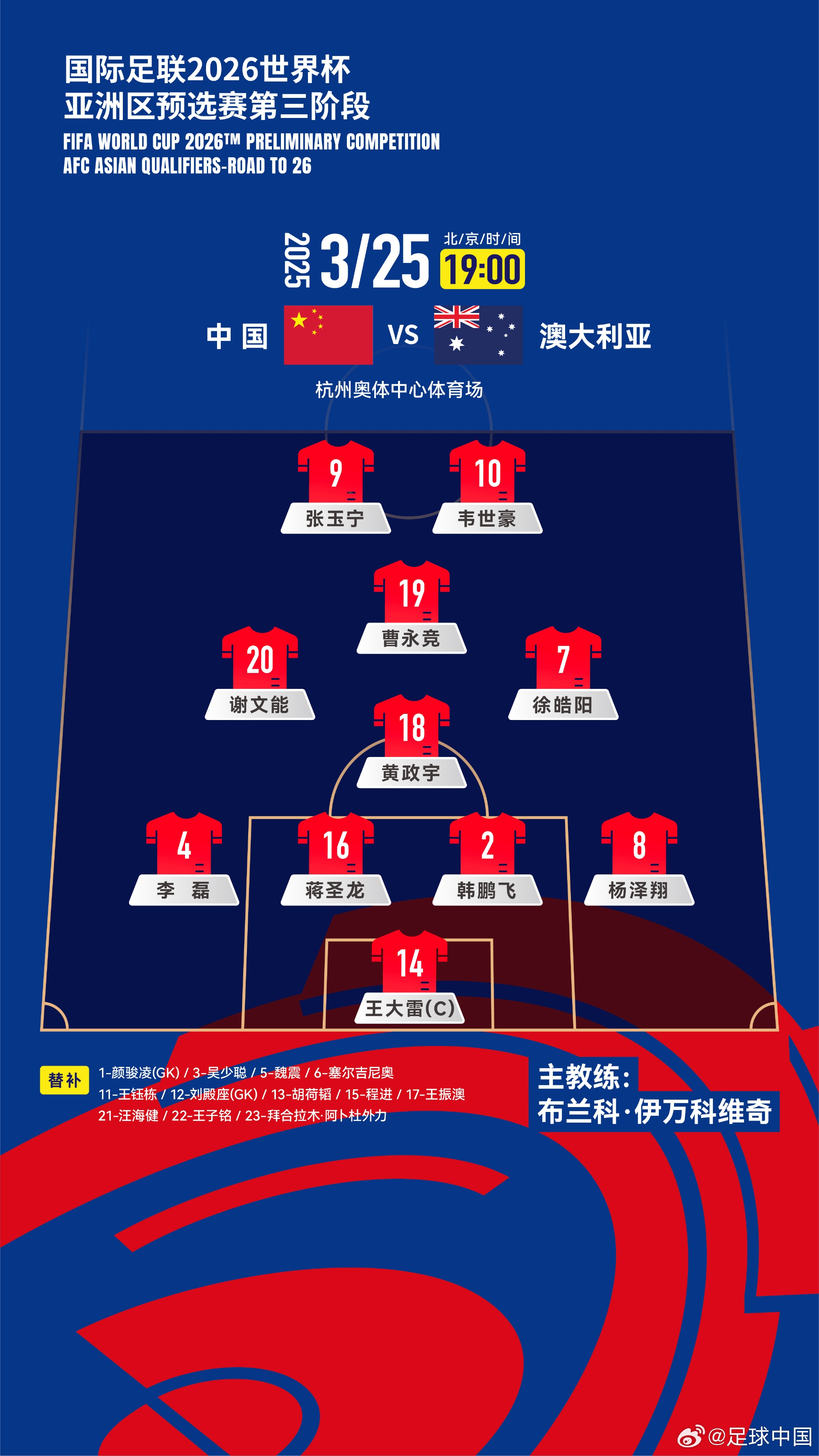 認(rèn)定單后腰！伊萬執(zhí)教國足12場全部是442，今天第7次菱形中場